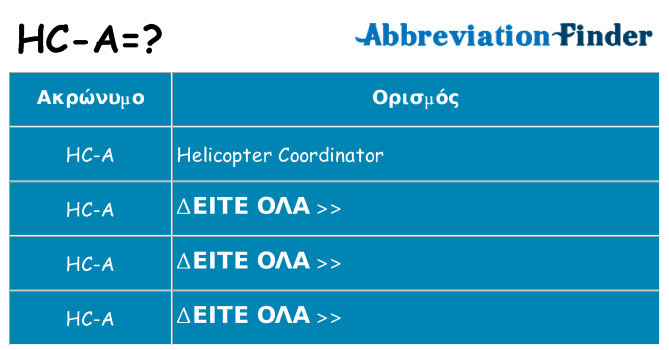 Τι σημαίνει hc-a ηρεμήσει