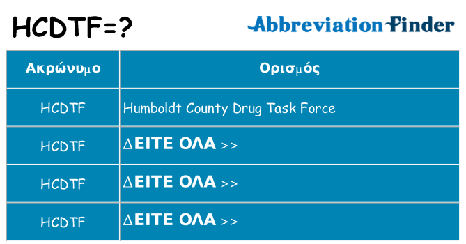 Τι σημαίνει hcdtf ηρεμήσει