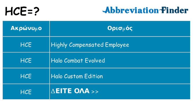 Τι σημαίνει hce ηρεμήσει