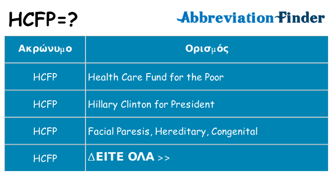 Τι σημαίνει hcfp ηρεμήσει