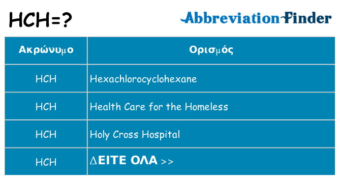 Τι σημαίνει hch ηρεμήσει