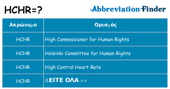 Τι σημαίνει hchr ηρεμήσει