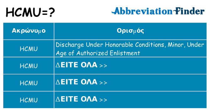 Τι σημαίνει hcmu ηρεμήσει