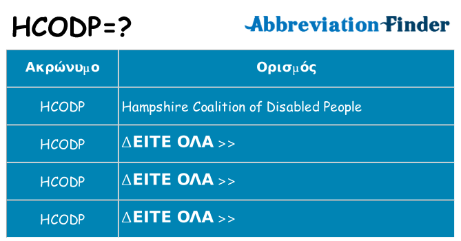 Τι σημαίνει hcodp ηρεμήσει