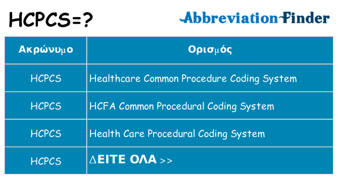 Τι σημαίνει hcpcs ηρεμήσει