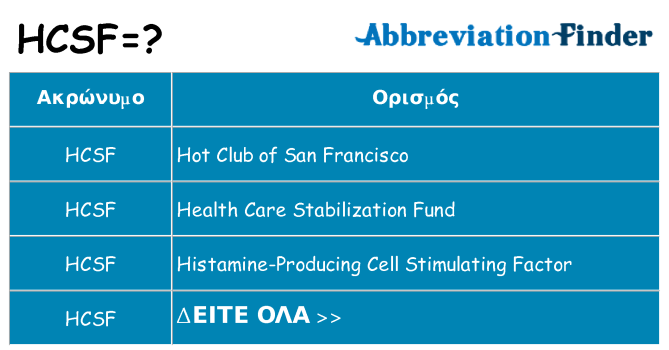 Τι σημαίνει hcsf ηρεμήσει