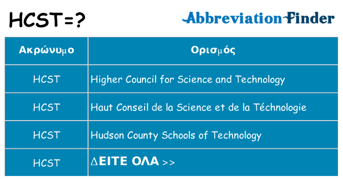 Τι σημαίνει hcst ηρεμήσει