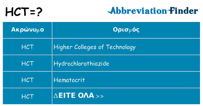 Τι σημαίνει hct ηρεμήσει