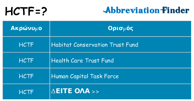 Τι σημαίνει hctf ηρεμήσει