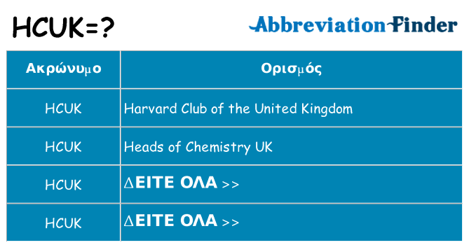 Τι σημαίνει hcuk ηρεμήσει