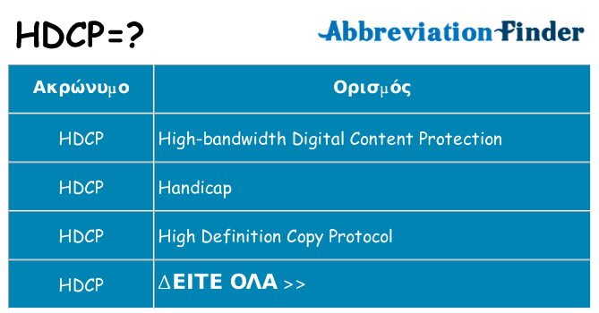 Τι σημαίνει hdcp ηρεμήσει