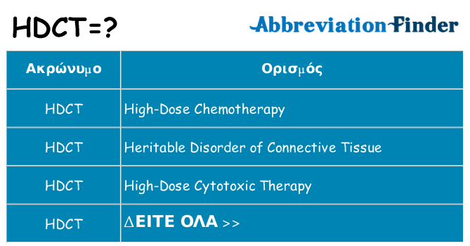 Τι σημαίνει hdct ηρεμήσει