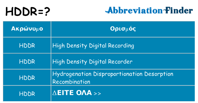 Τι σημαίνει hddr ηρεμήσει