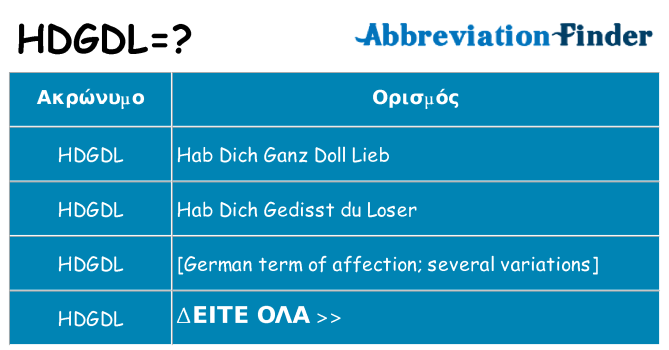 Τι σημαίνει hdgdl ηρεμήσει