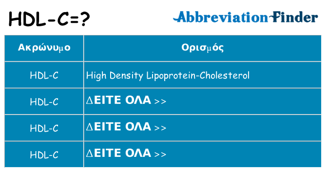 Τι σημαίνει hdl-c ηρεμήσει