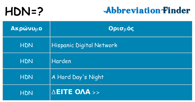 Τι σημαίνει hdn ηρεμήσει