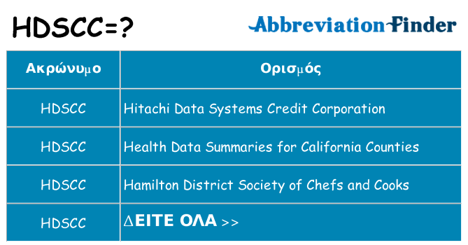 Τι σημαίνει hdscc ηρεμήσει