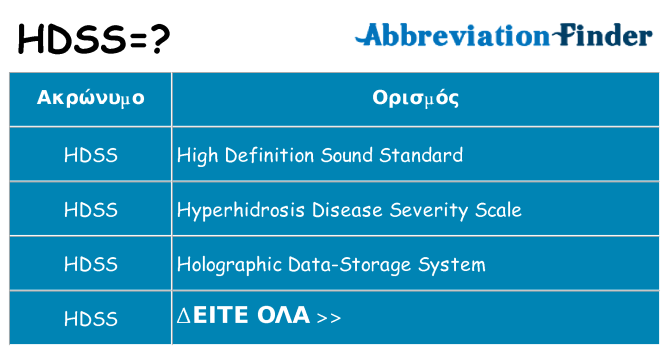 Τι σημαίνει hdss ηρεμήσει