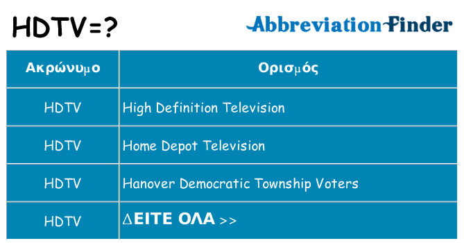 Τι σημαίνει hdtv ηρεμήσει