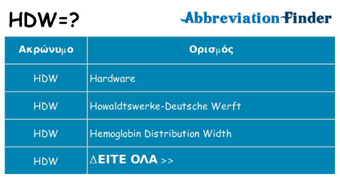 Τι σημαίνει hdw ηρεμήσει