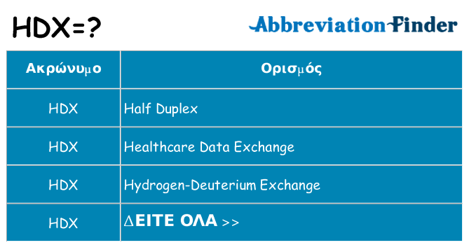 Τι σημαίνει hdx ηρεμήσει