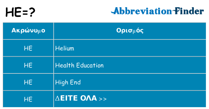 Τι σημαίνει he ηρεμήσει