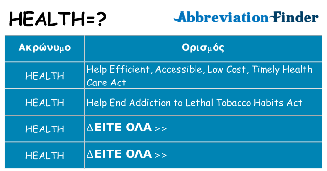Τι σημαίνει health ηρεμήσει