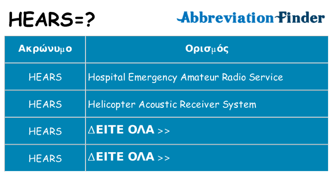 Τι σημαίνει hears ηρεμήσει