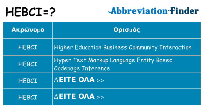 Τι σημαίνει hebci ηρεμήσει