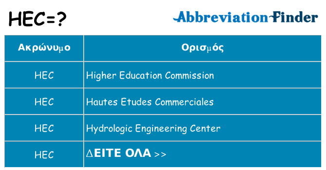 Τι σημαίνει hec ηρεμήσει