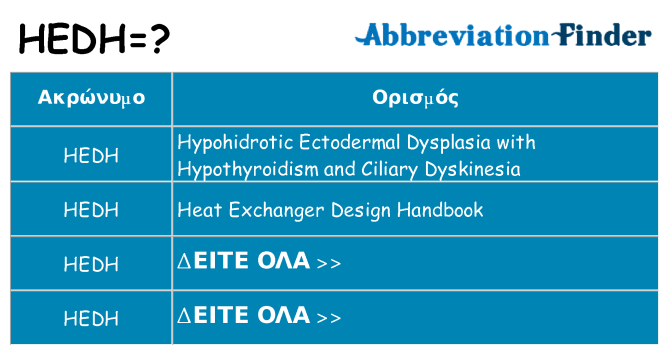 Τι σημαίνει hedh ηρεμήσει