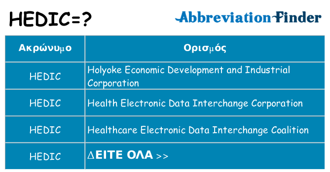 Τι σημαίνει hedic ηρεμήσει