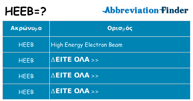 Τι σημαίνει heeb ηρεμήσει