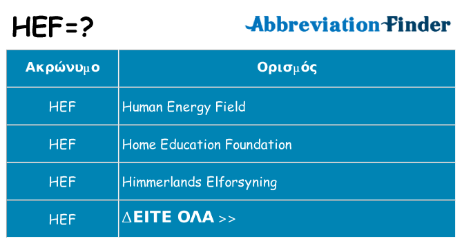 Τι σημαίνει hef ηρεμήσει