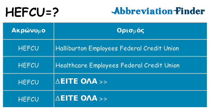 Τι σημαίνει hefcu ηρεμήσει