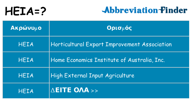 Τι σημαίνει heia ηρεμήσει
