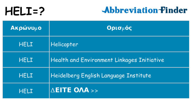 Τι σημαίνει heli ηρεμήσει
