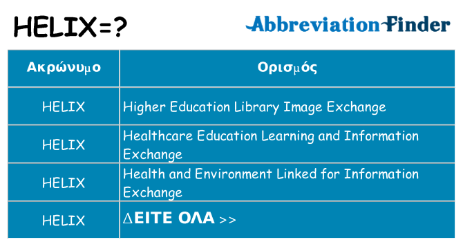 Τι σημαίνει helix ηρεμήσει
