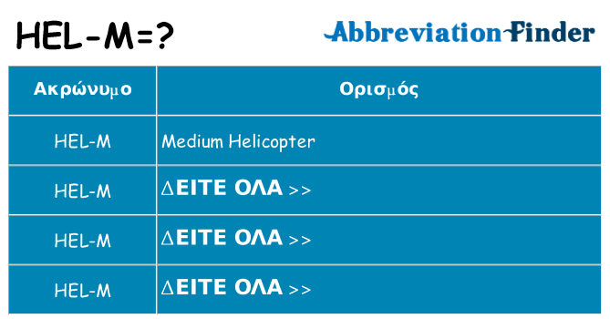Τι σημαίνει hel-m ηρεμήσει