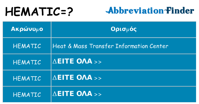 Τι σημαίνει hematic ηρεμήσει
