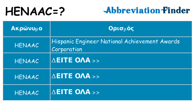 Τι σημαίνει henaac ηρεμήσει