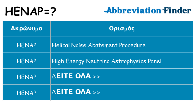 Τι σημαίνει henap ηρεμήσει