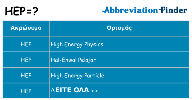 Τι σημαίνει hep ηρεμήσει