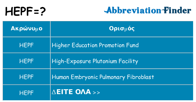 Τι σημαίνει hepf ηρεμήσει