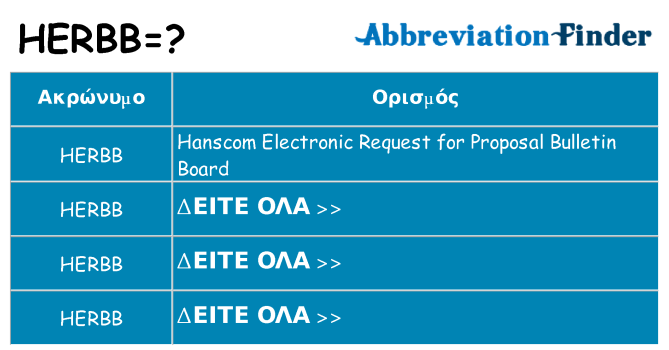 Τι σημαίνει herbb ηρεμήσει