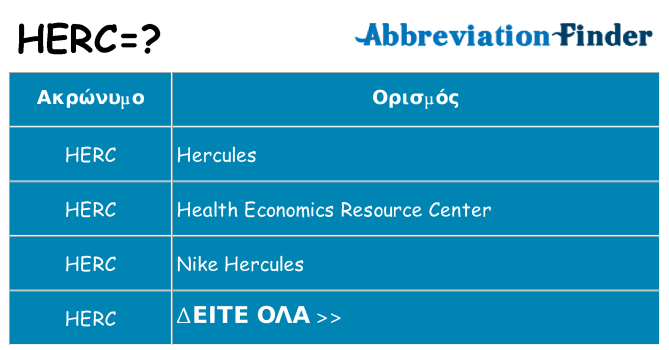 Τι σημαίνει herc ηρεμήσει