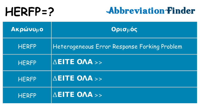 Τι σημαίνει herfp ηρεμήσει