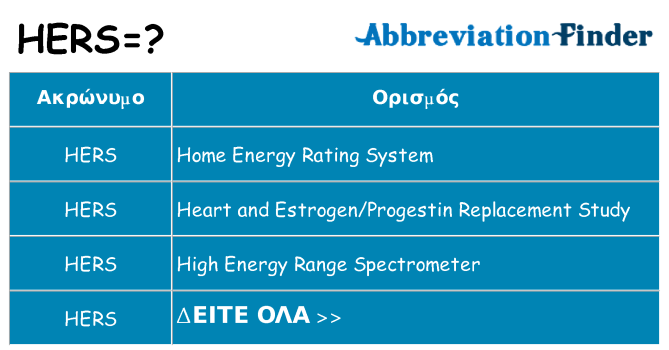 Τι σημαίνει hers ηρεμήσει