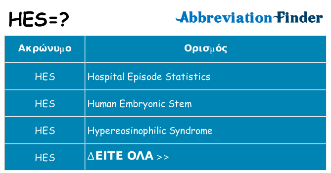 Τι σημαίνει hes ηρεμήσει