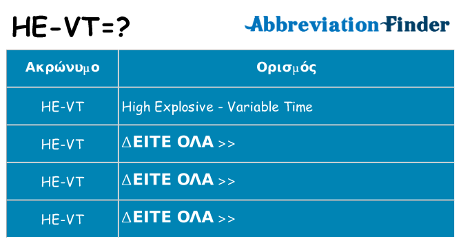 Τι σημαίνει he-vt ηρεμήσει